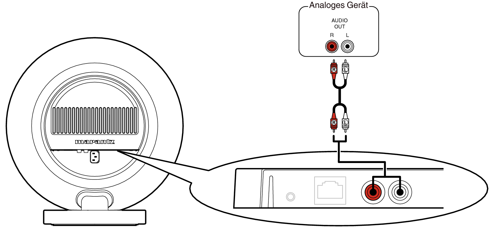 Conne Analog HORIZON